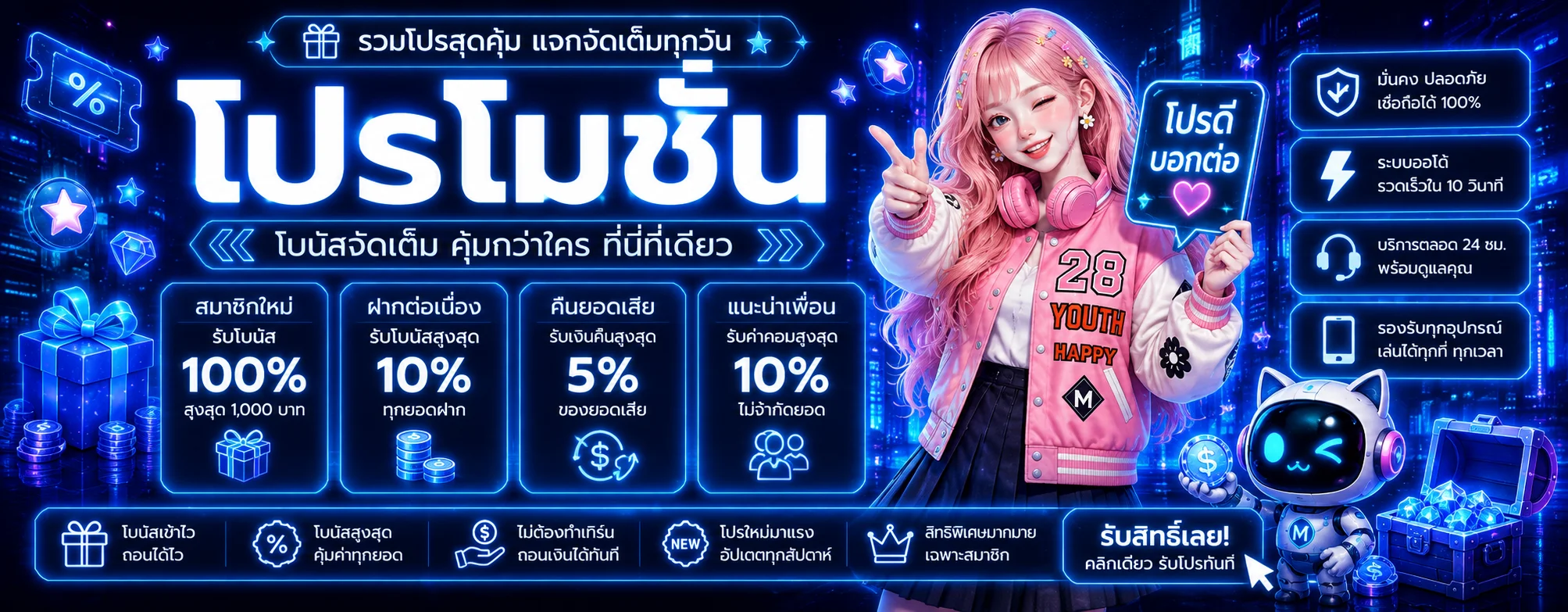 โปรโมชั่น winsure
